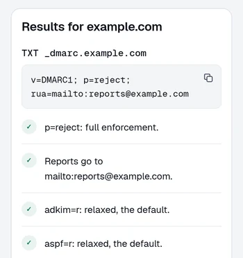 The DomainCanary DMARC checker's result for v=DMARC1; p=reject; rua=mailto:reports@example.com: p=reject is full enforcement, and reports go to reports@example.com.