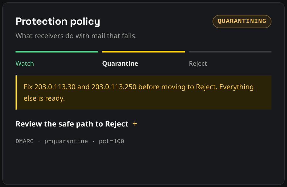 The protection policy card for a domain at quarantine: the fix to make
                    before moving to reject, named.