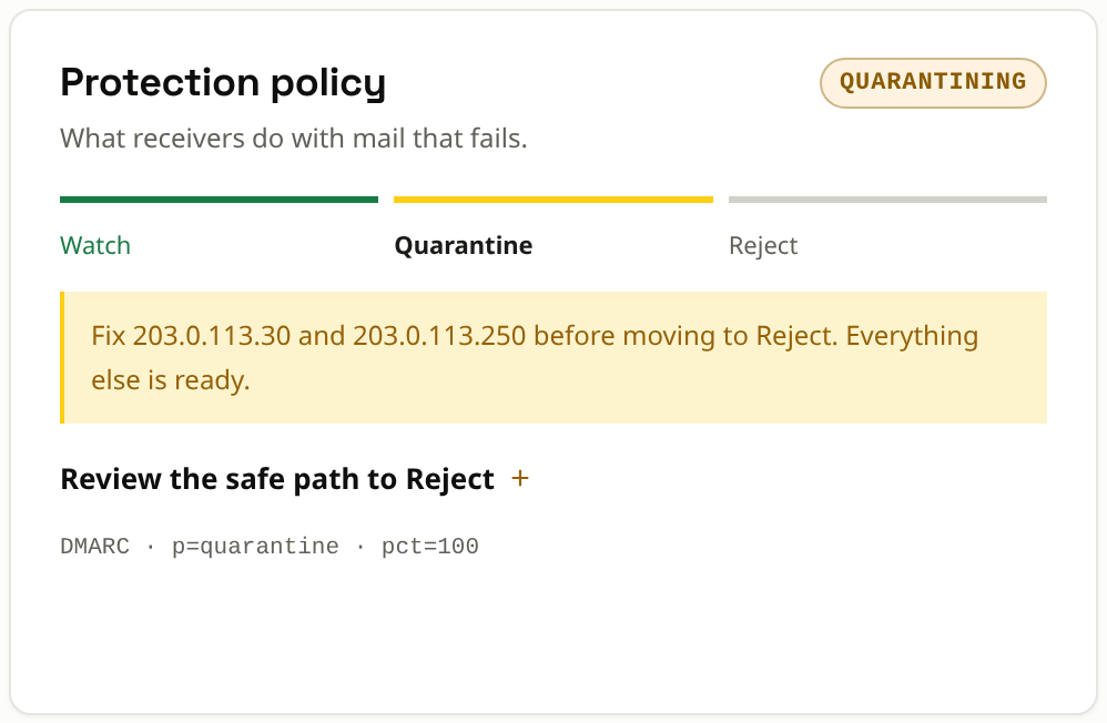 The protection policy card for a domain at quarantine: the fix to make
                    before moving to reject, named.